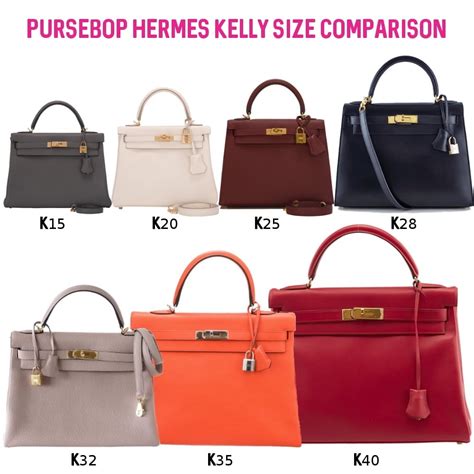 most popular hermes kelly colors|hermes kelly price guide.